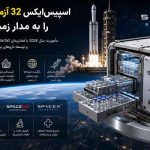آزمایشگاه دارویی
